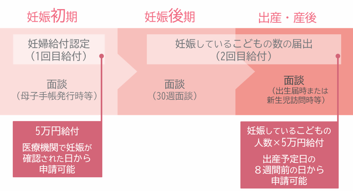 流れ修正後.png