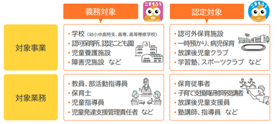 対象事業者等.png