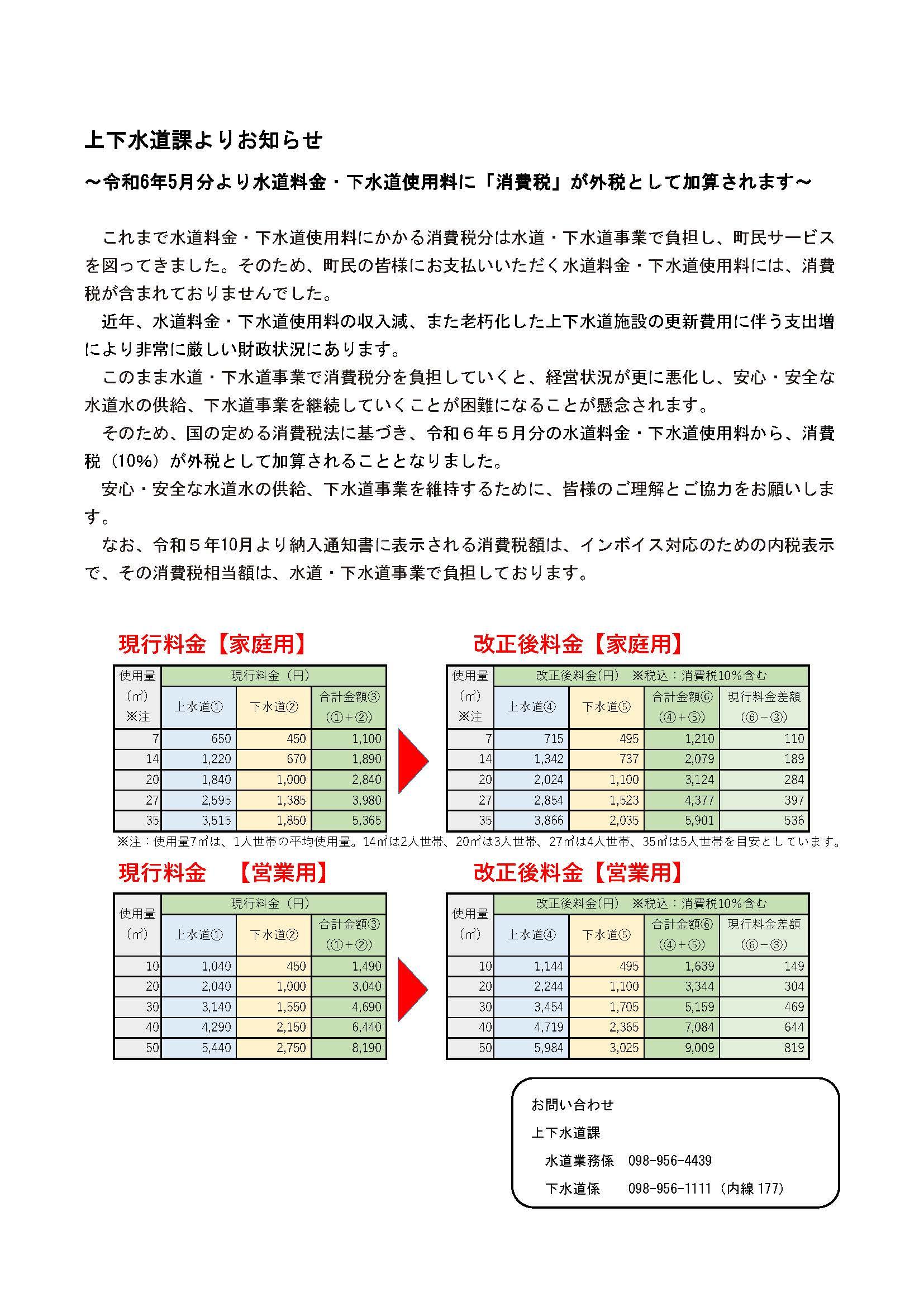 上下水道料金改定（消費税）.jpg