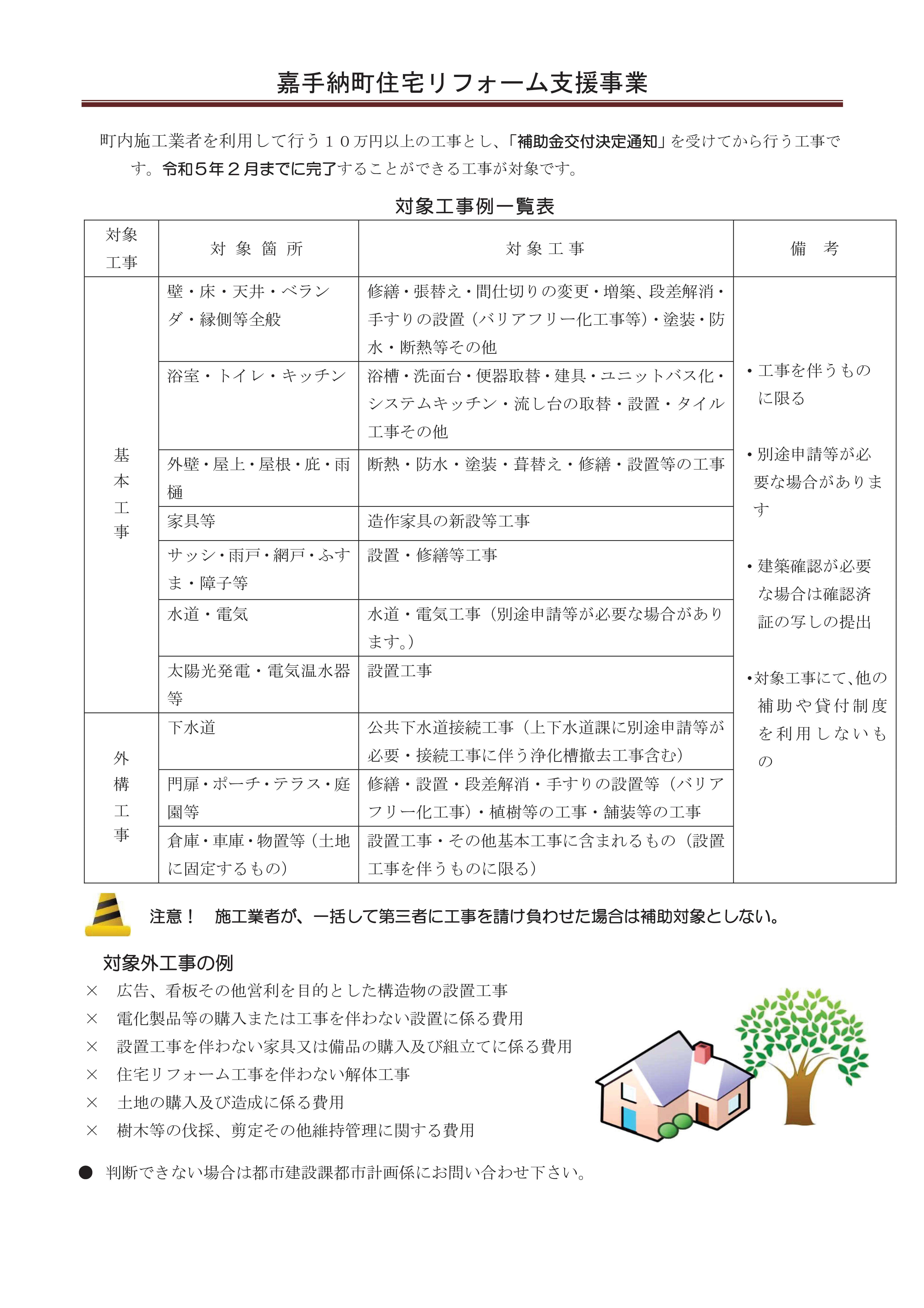 対象表　2022 嘉手納町住宅リフォーム支援事業.jpg