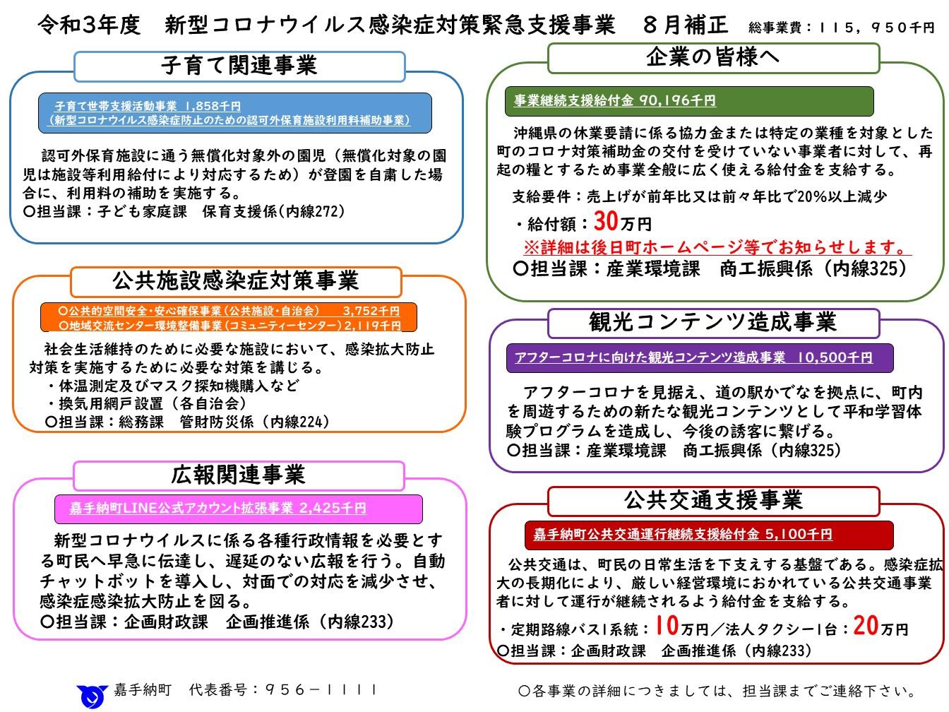 【８月補正】新型コロナウイルス感染症対策緊急支援事業.jpg