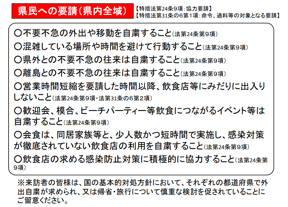 県民への要請（県内全域）.PNG