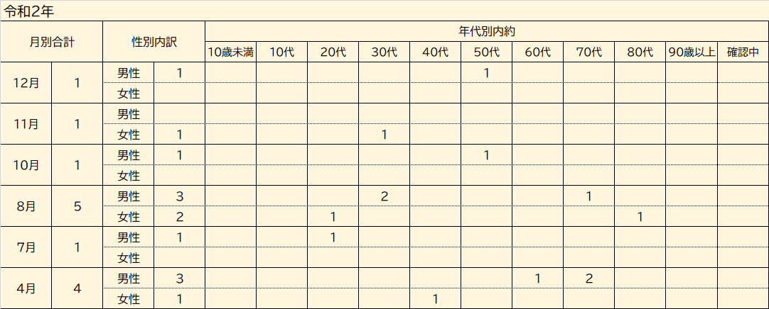 令和２年 (1).png