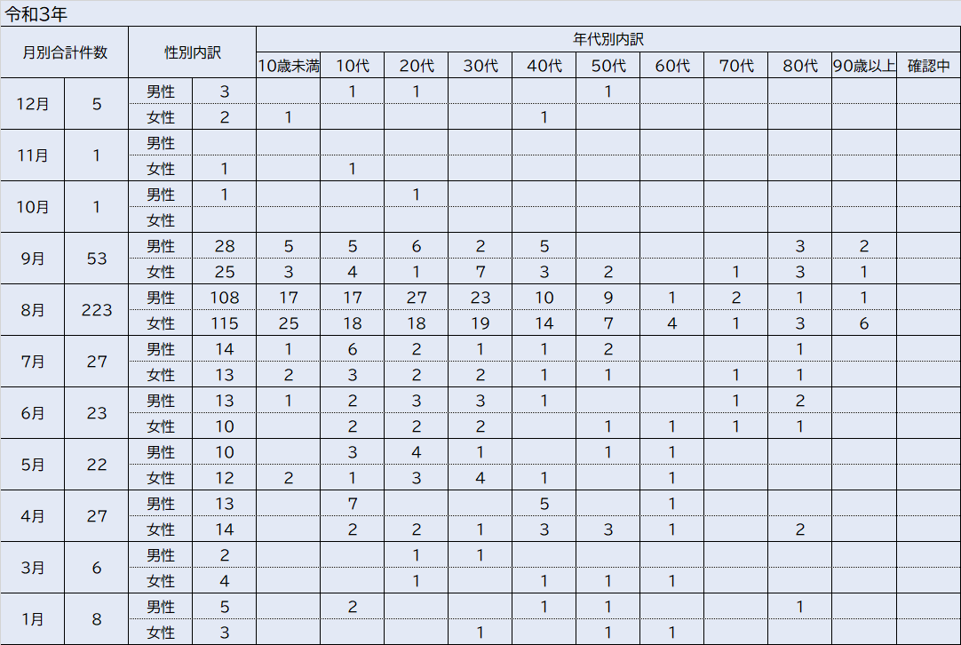 令和３年 (1).png