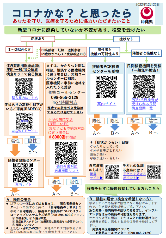 R41222コロナかな？と思ったら.PNG