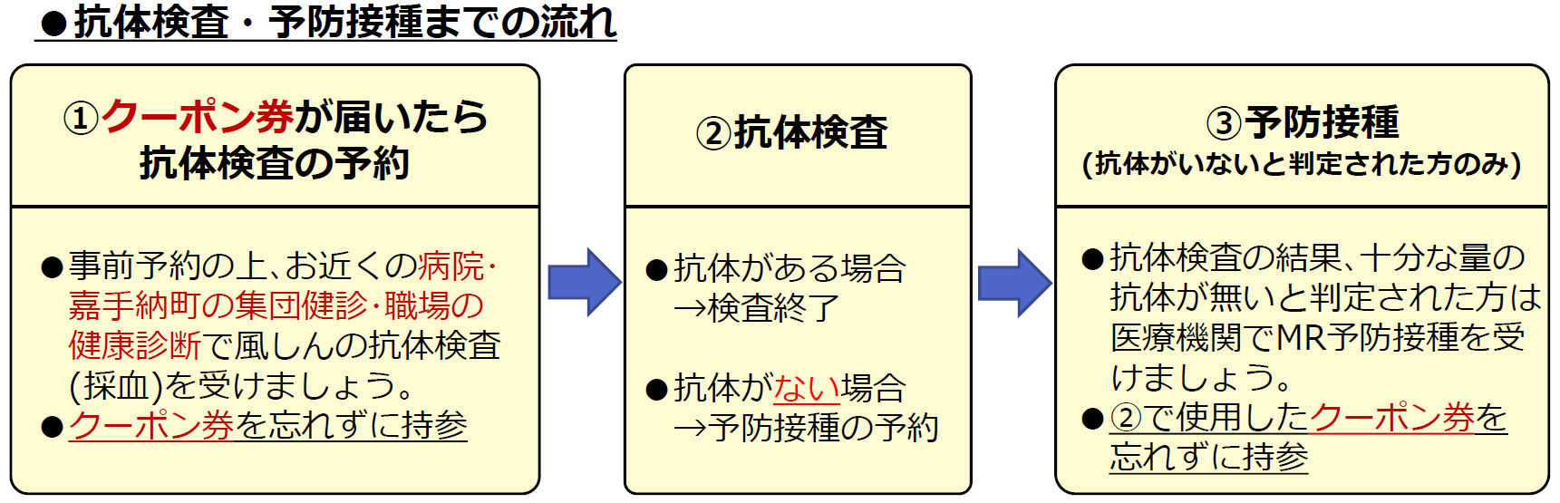 検査方法 (1).PNG