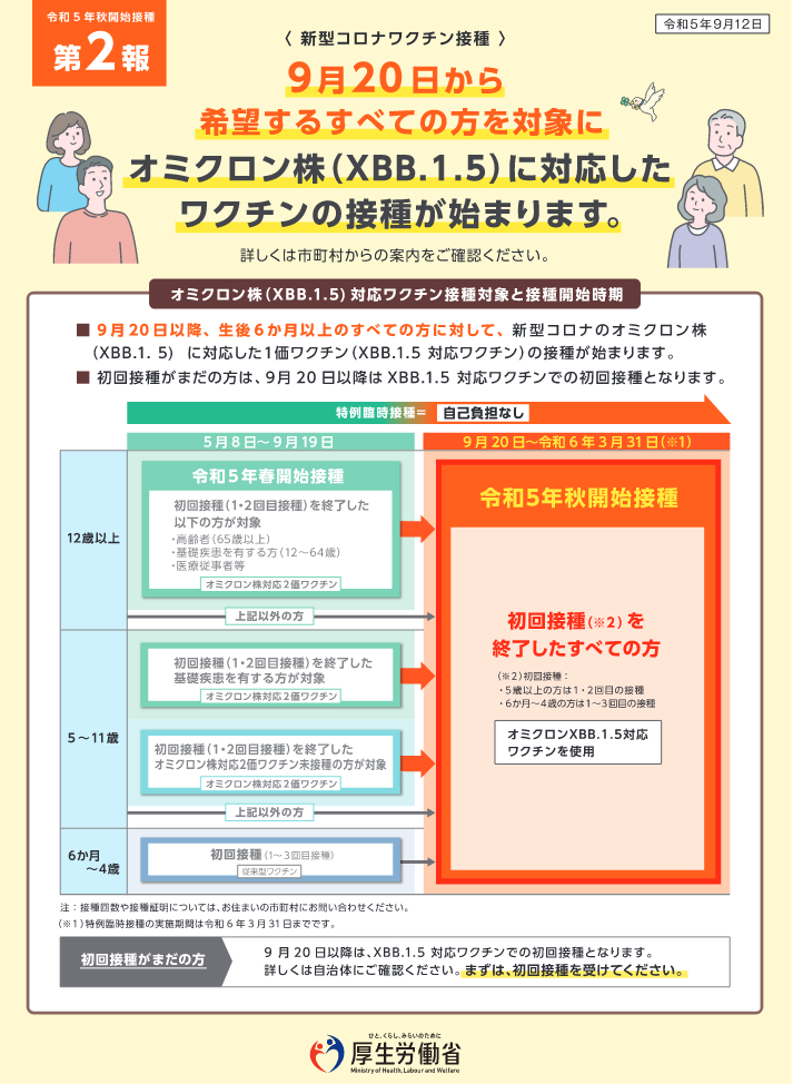 新型コロナワクチン　令和５年秋開始接種についてのお知らせ（第２報）（2023年９月12日）.PNG