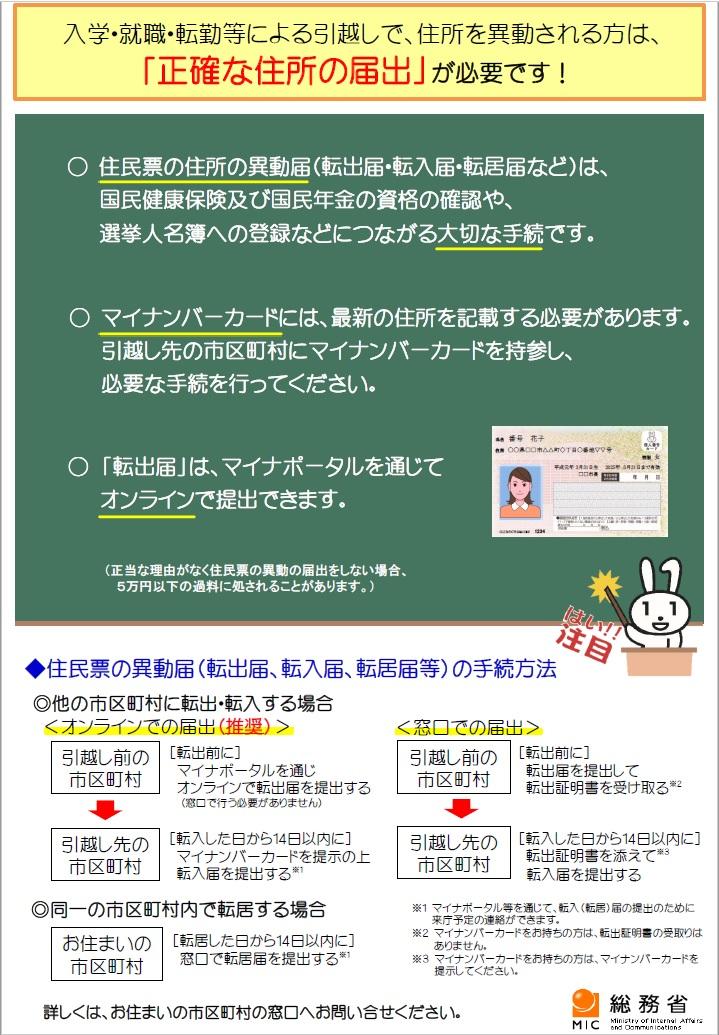 住民票の異動に係る周知啓発.jpg