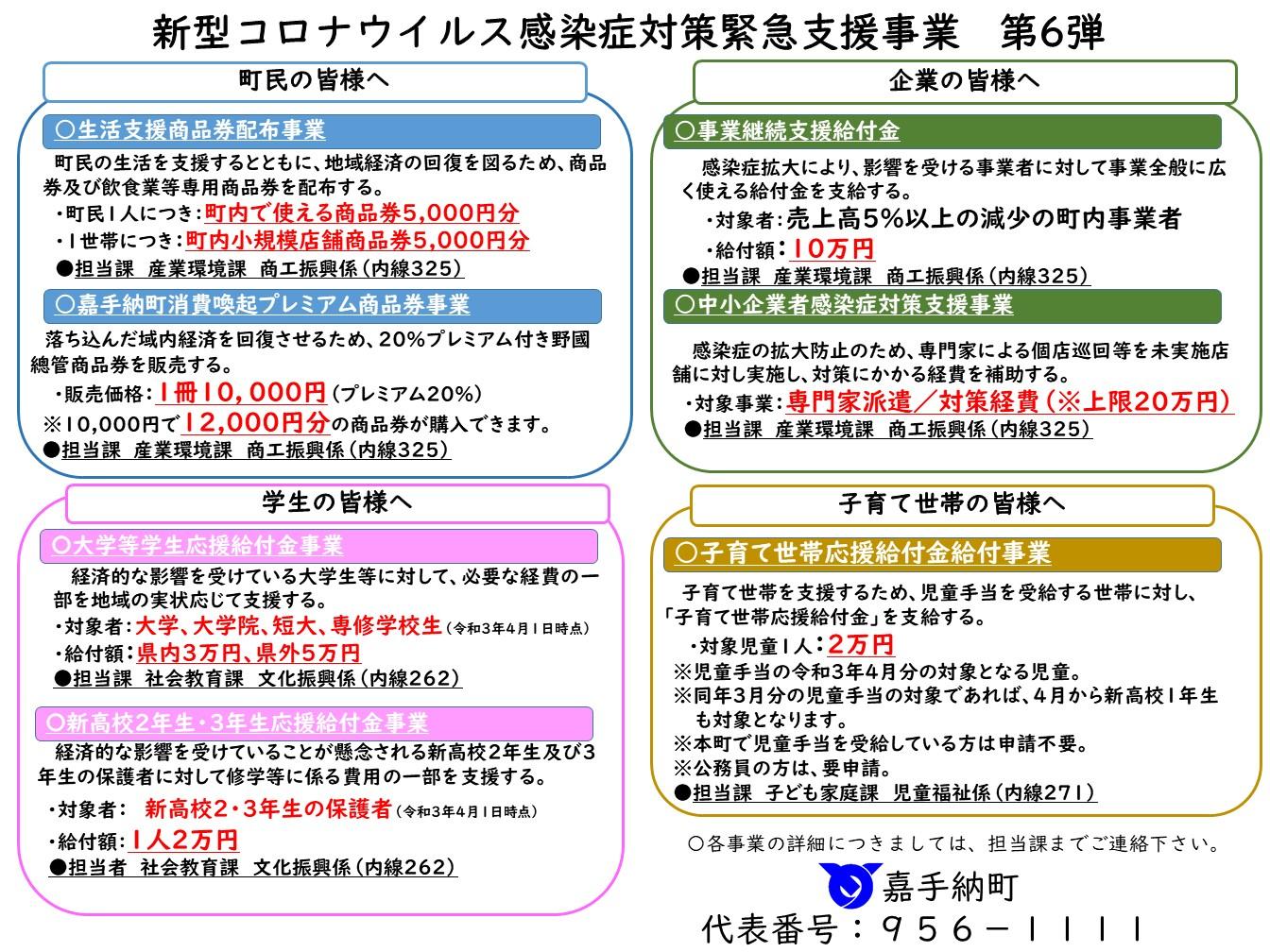 【第6弾】新型コロナウイルス感染症対策緊急支援事業