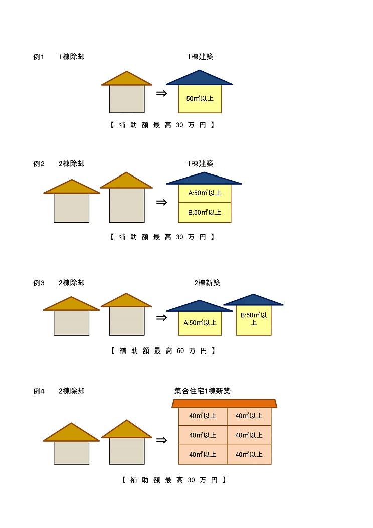 補助金イメージ図案除却.jpg