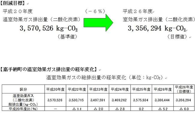 排出削減目標.jpg