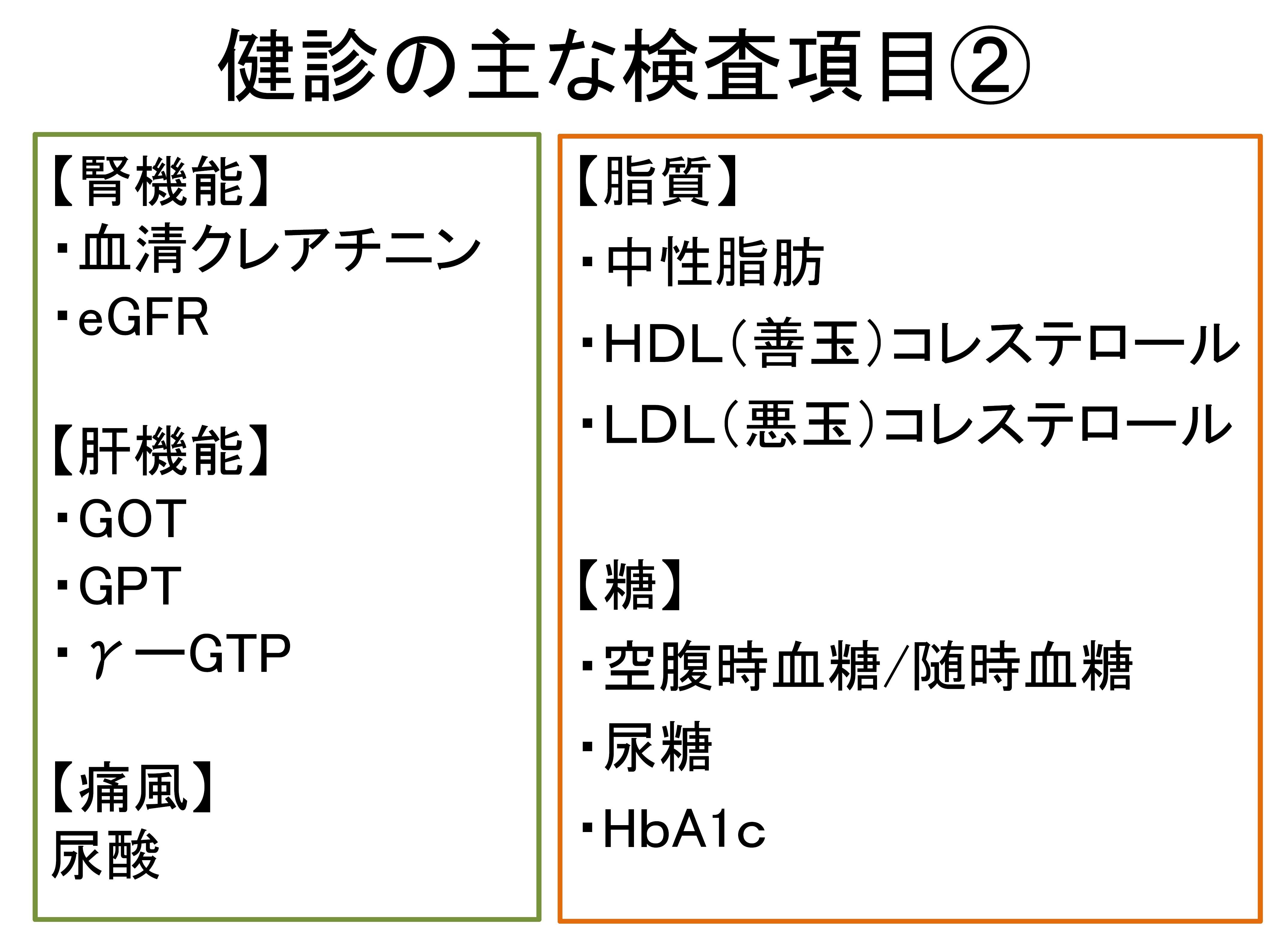 検査項目２.jpg