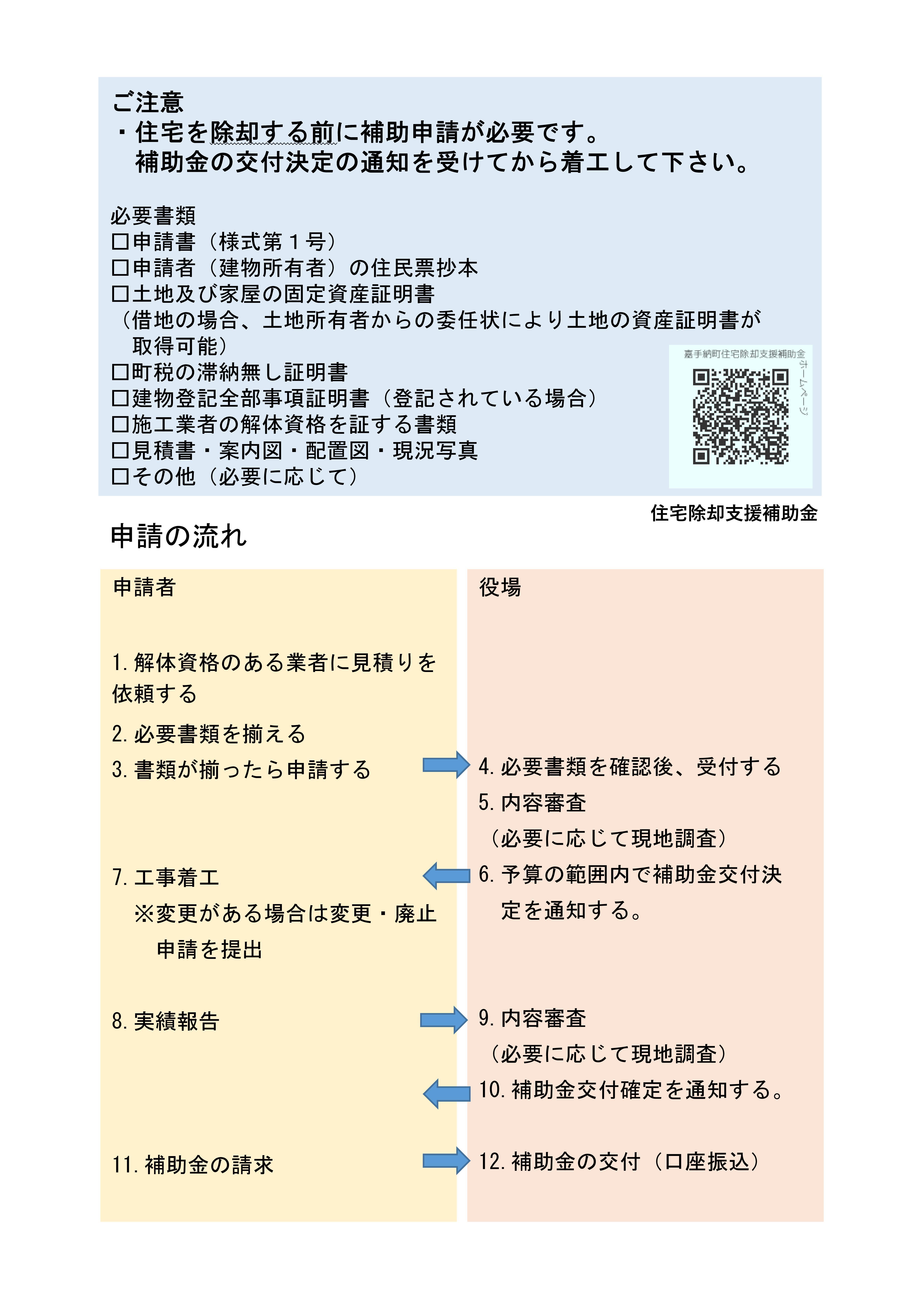 令和7年度】嘉手納町住宅除却支援補助金について | 沖縄県嘉手納町