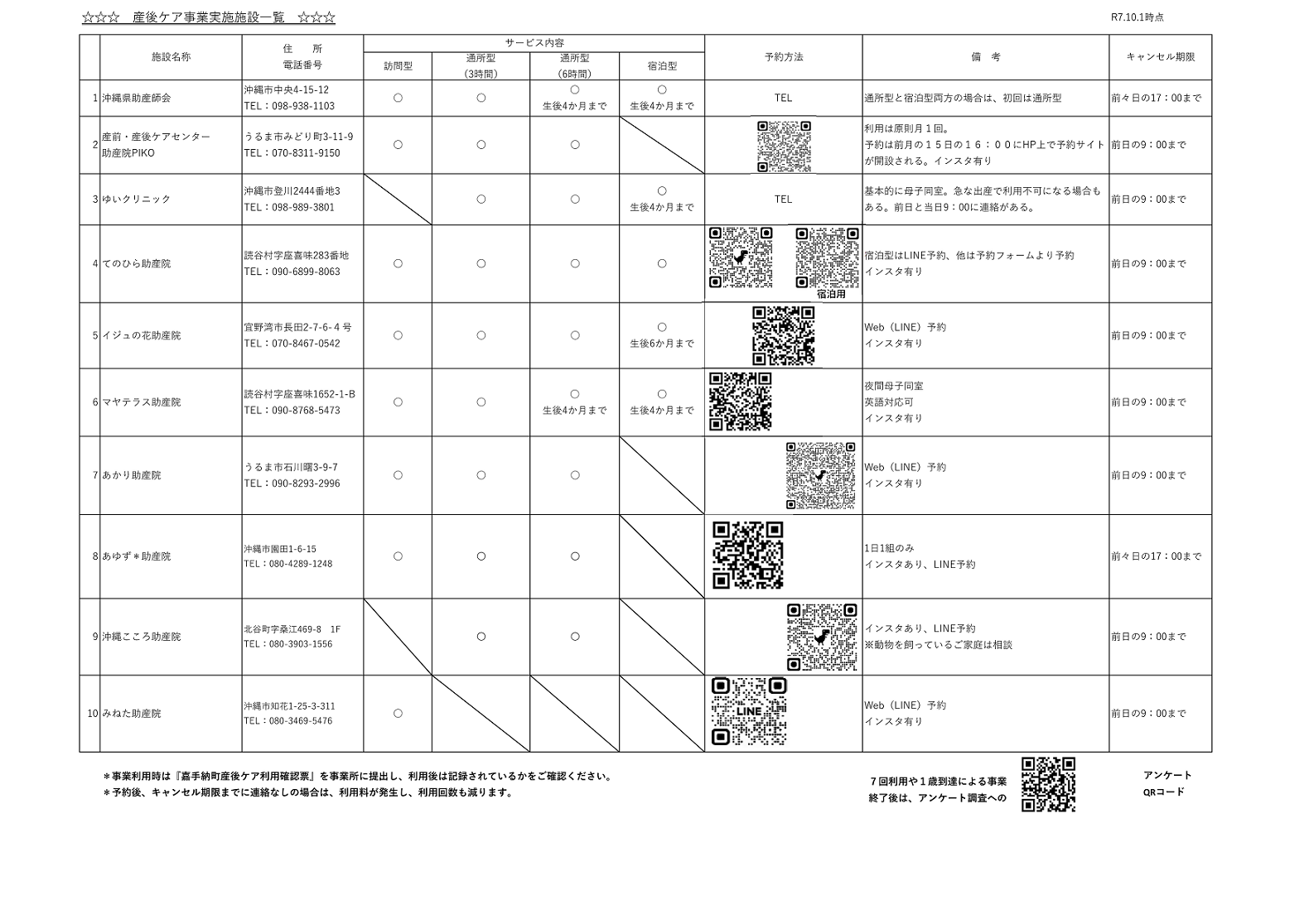 R7　事業所一覧 (1).png